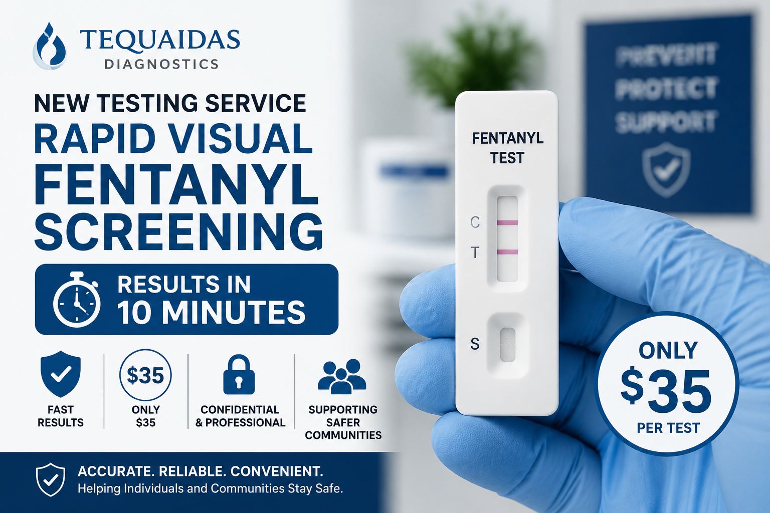 New Rapid Visual Fentanyl Screening Now Available: Results in Just 10 Minutes